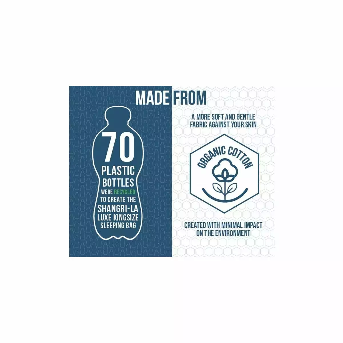 Vango Shangri-La Luxe Kingsize Deckenschlafsack – Bild 6