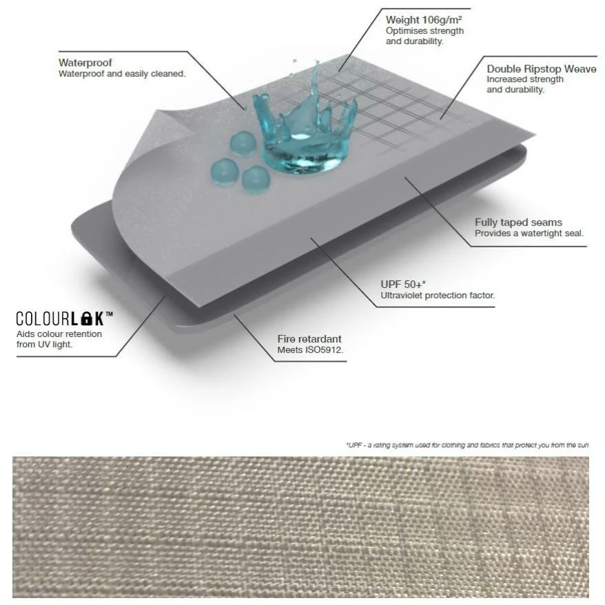 Vango Airhub Hexaway II Tall Wohn- Und Reisemobilvorzelt – Bild 3